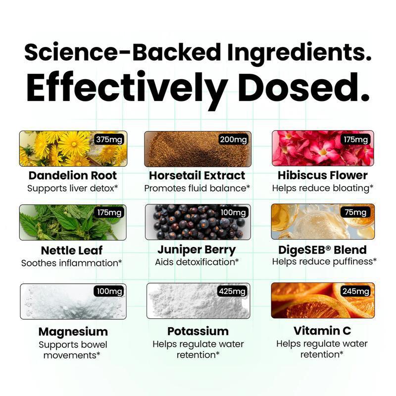 Dandelion Powder Dietary Supplement